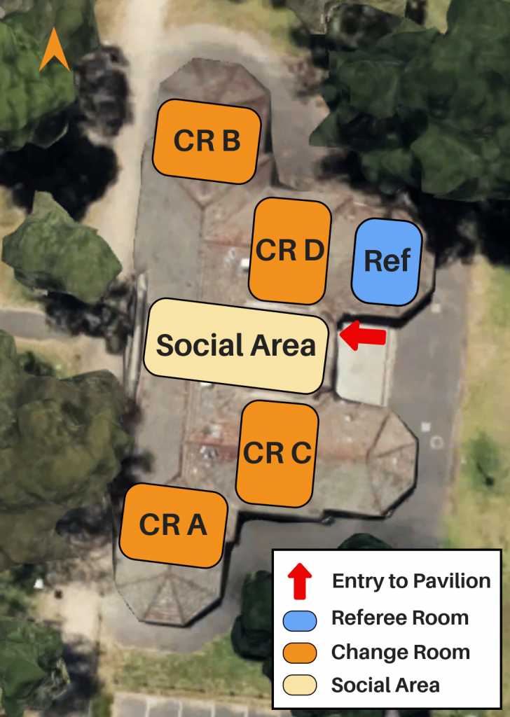 Diagram of Northern Pavilion Layout, with change rooms in orange, the referee room in blue, and the social area in yellow.  A red arrow points to indicate entry into the northern pavilion, from the eastern side of the building. 